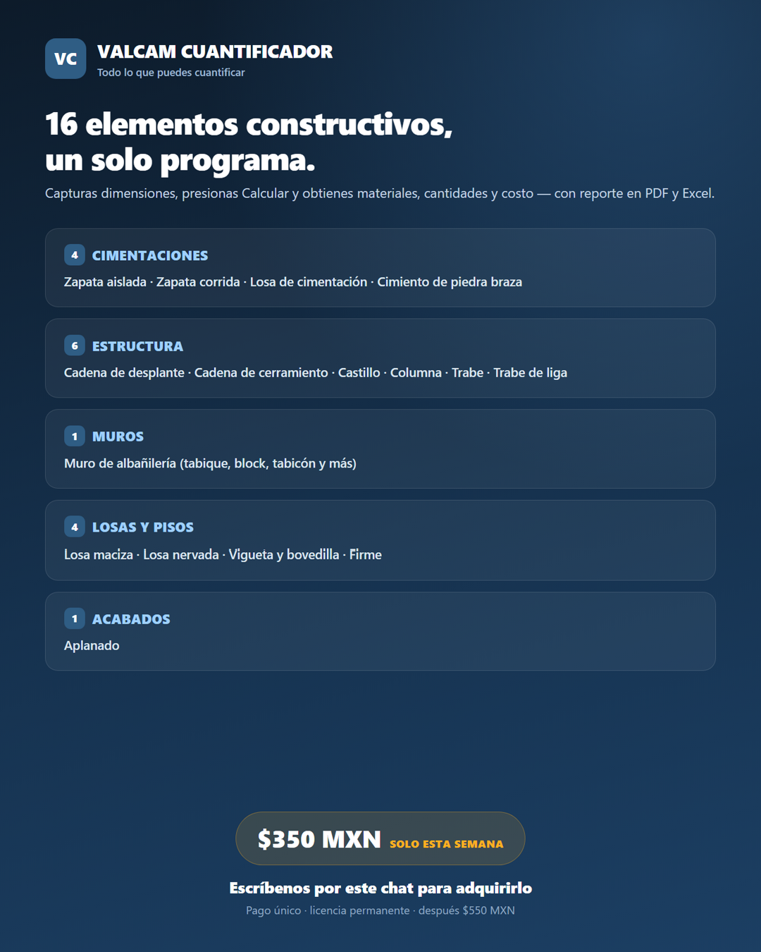 Módulos del VALCAM Cuantificador